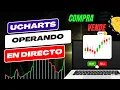 How to buy and sell on the Ucharts platform live