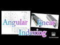 Angular and Linear Indexing