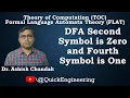 DFA accepts String in which Second Symbol is Zero Fourth Symbol is One Theory of Computation