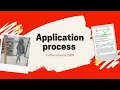 Fordham University MSW program My first impression