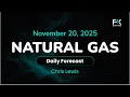 Lagu Natural Gas Price Forecast Today, Technical Analysis (November 20): NatGas Is Slightly Lower