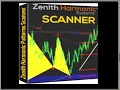 Zenith Harmonic Patterns Scanner Strategy