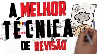 MIND MAPS - the best way to revise [In PORTUGUESE]