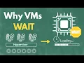 Why VMs Wait for CPU in VMware ESXi vCPU vs pCPU and CPU Ready Explained