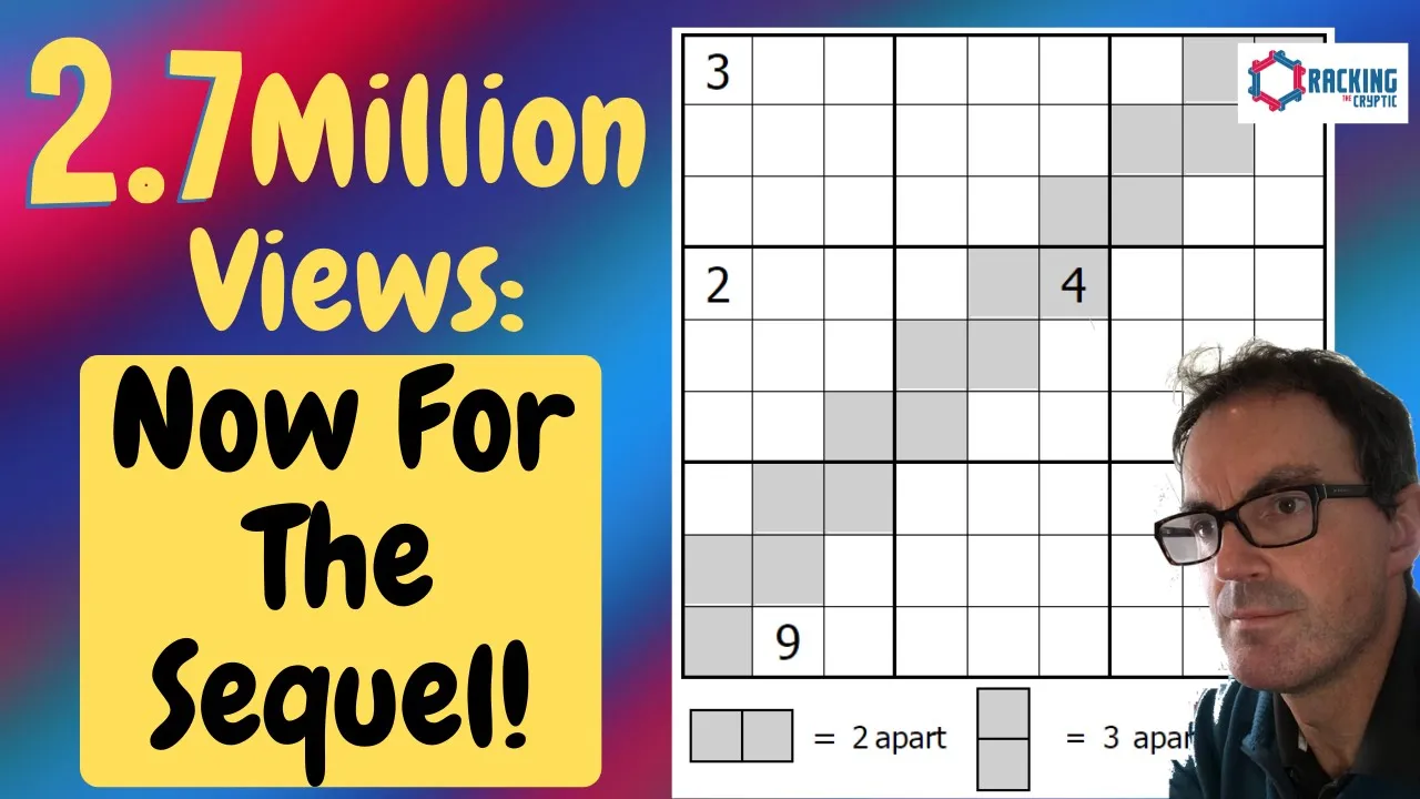 2.7 Million Views:  Now For The Sequel!