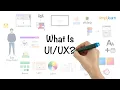 Download Lagu UI/UX uitgelegd in 8 minuten | UI/UX-ontwerp voor beginners | Basisprincipes van UI/UX-ontwerp | ...