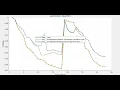 Only reconfiguration SeaGull Optimization Algorithm Andean Condor Algorithm ACA