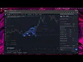 Harmonic Pattern TradingView - Open Source