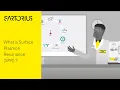 Surface Plasmon Resonance SPR Technology Explained