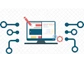 2 What is a Brute Force Attack