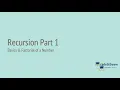 Recursion Part 1 Basics Factorial Of a Number codeItDown