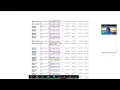 How to Sell Your Business Craigslist vs BBF MLS