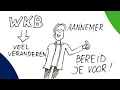 Download Lagu Zo bereid je jouw onderneming voor op de Wkb