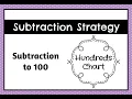 Hundreds Chart Subtraction