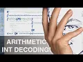 Handmade C Arithmetic integer decoding for JBIG2