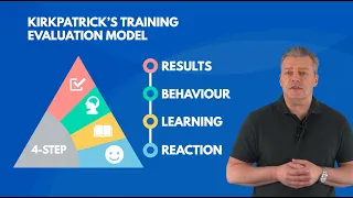 Kirkpatrick s Training Evaluation Model