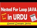For Loop Nested For Loop in URDU Part 2 By Abbas Hashim Syed