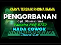 Download Lagu PENGORBANAN - RHOMA IRAMA (KARAOKE)