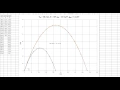 projectile motion on earth and a moon - spreadsheet