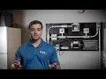 What is a var or kvar - reactive or imaginary power explained