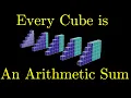 Every Cube is an Arithmetic Sum visual proof without words
