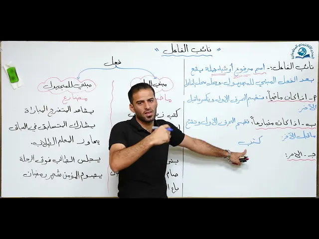⁣مادة اللغة العربية للصف الثاني متوسط : نائب الفاعل