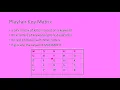 Lecture 6 Part Playfair Cipher Key Mapping Rules