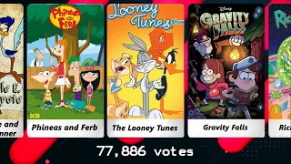 best cartoons shows of all time