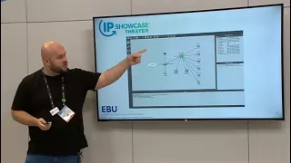 Network Automation Using Python and Google Sheets Ievgen Kostiukevych EBU