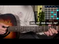 Aasmani - Samad Khan | Guitar Lesson | Plucking & Chords | (Strumming)