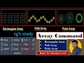 Array Command in AutoCAD Bangla Tutorial How to use Array Command in AutoCAD tg s study