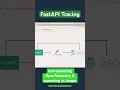 Get Ahead of API Issues - FastAPI Tracing with OpenTelemetry Jaeger