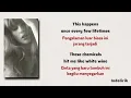 The Alchemy - Taylor Swift | Lirik Terjemahan Indonesia