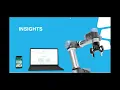 Universal Robots Remote Access and Production Insights