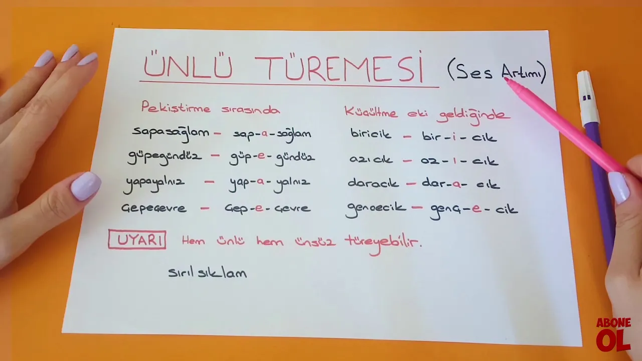 SES OLAYLARI / Ünsüz Türemesi - Ünlü Türemesi / TYT - KPSS