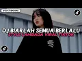 Download Lagu DJ BIARLAH SEMUA BERLALU PERGI DAN TAKKAN KEMBALI STYLE LAMBADA VIRAL TIKTOK TERBARU 2025