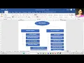 Introduction to UML Diagrams