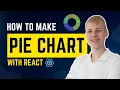 How To Make Pie Chart with React with Labels and Donut Shape