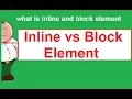 inline vs block element html tutorial difference between inline and block