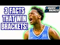 3 March Madness Facts That WIN Brackets