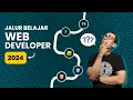 Jalur Belajar Web Developer Untuk Tahun 2024