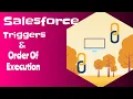 Salesforce Triggers and Order of Execution