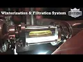 The Winterization Filtration System How it works 2022