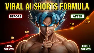 How To Make Viral AI Shorts Like a PRO | Upload YouTube Shorts Like a PRO in 2026 (Full Guide)