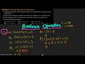 Boolean Operations Expressions Problems Solution Chap 4 of Digital Fundamentals by Thomas Floyd