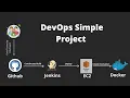 DevOps Tutorial Simple DevOps Project