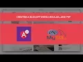 Creating Blog Application Using Angular 4 PHP - Part 1