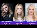Top 50 Most Beautiful Hollywood Actresses 2026 Name Age