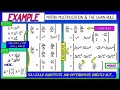CalcBLUE 2 Ch 5 4 Chain Rule Notation