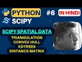 SciPy Spatial Data Triangulation Convex Hull KDTrees SciPy Tutorial in Hindi